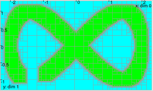 Pavings — codac 1.5.7 documentation