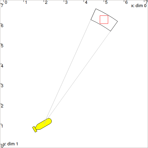 ../../_images/first_result.gif