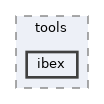 /home/simon/codac-simon/src/core/tools/ibex